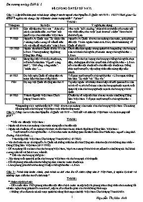 Đề cương ôn tập học kỳ II môn Lịch sử Lớp 9 - Nguyễn Thị Mai Anh